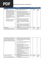 Ohha - Ceha Action Plan