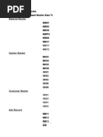 Material Master: MM Transaction Codes Materials Management Master Data Transactions MM01 MM02 MM50 MMPV MM06 MM17