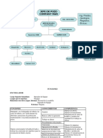 Funciones-en-El-Rig.pdf