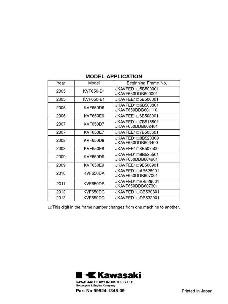 2006 intelligence overview