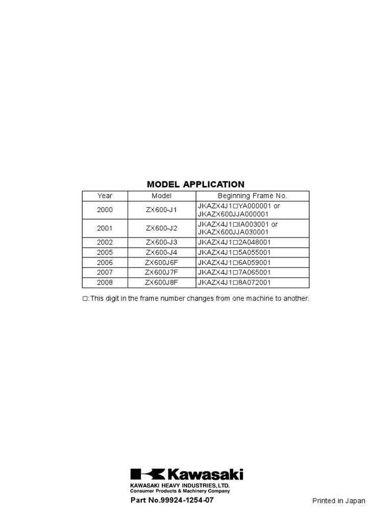 2004 KAWASAKI ZZR600 SERVICE MANUAL PDF intelligence overview
