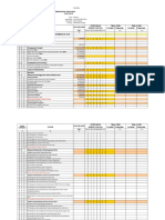 Form Data Dasar