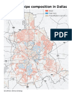 What types of gas pipes run under Dallas