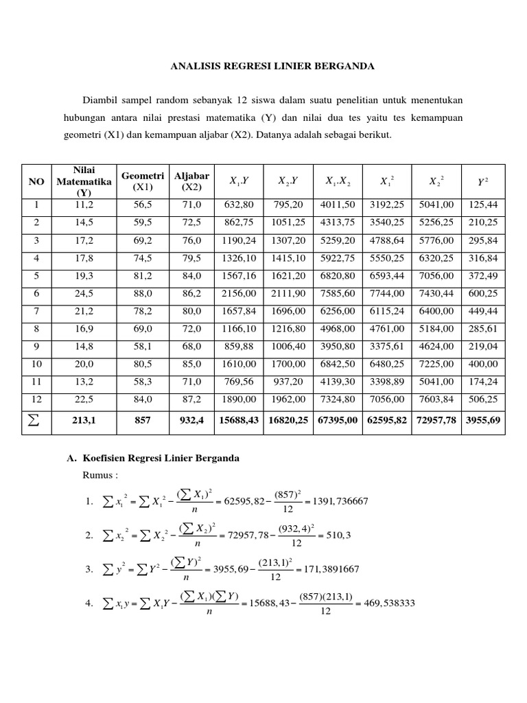 Analisis Regresi Linier Berganda