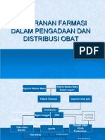 PERANAN FARMASI DISTRIBUSI