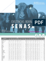 Cuadros de Existencia SENASA2011-2012 Bovinos