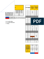 Rota July2016 v1