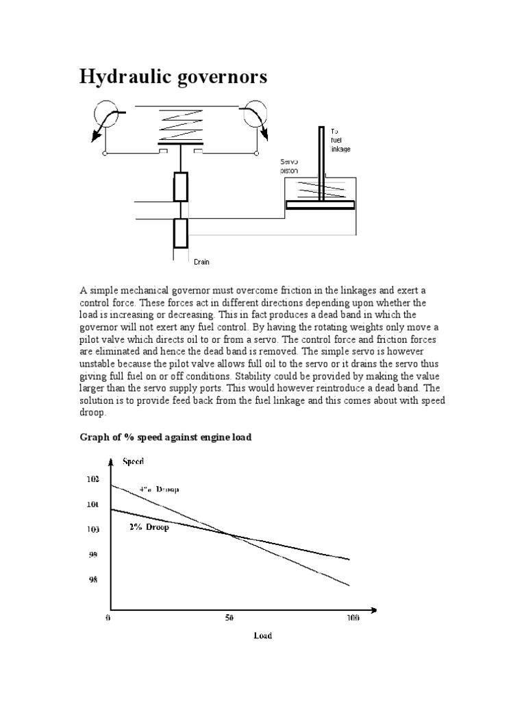 Hydraulic Governors: Graph of % Speed Against Engine Load | PDF ...