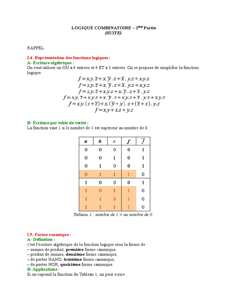 Simplification des Fonctions Logiques | PDF | Algèbre de Boole (logique ...