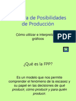 Frontera_de_Posibilidades_de_Produccion.ppt
