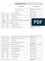 Lista Depozitelor Municipale Conforme - Dec - 2017