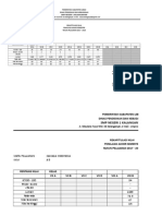 Rekapitulasi Nilai PAS Prakarya 2017