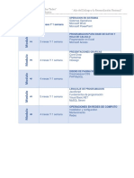 Modulo 1