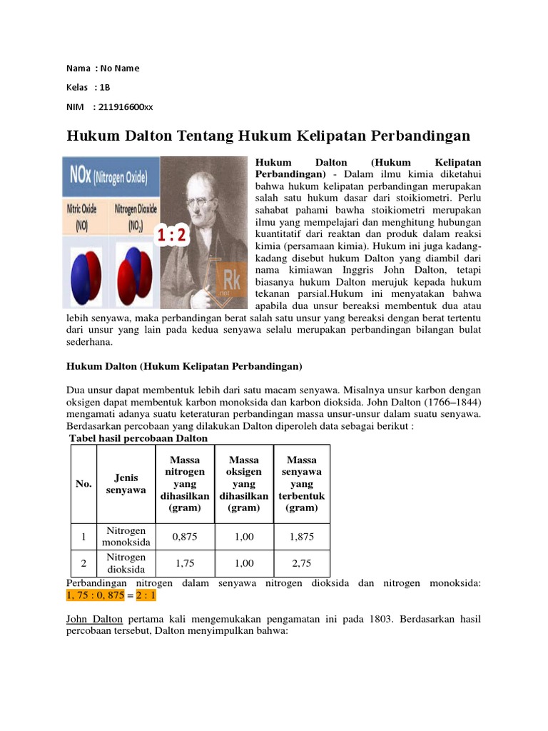 Artikel Hukum Dalton