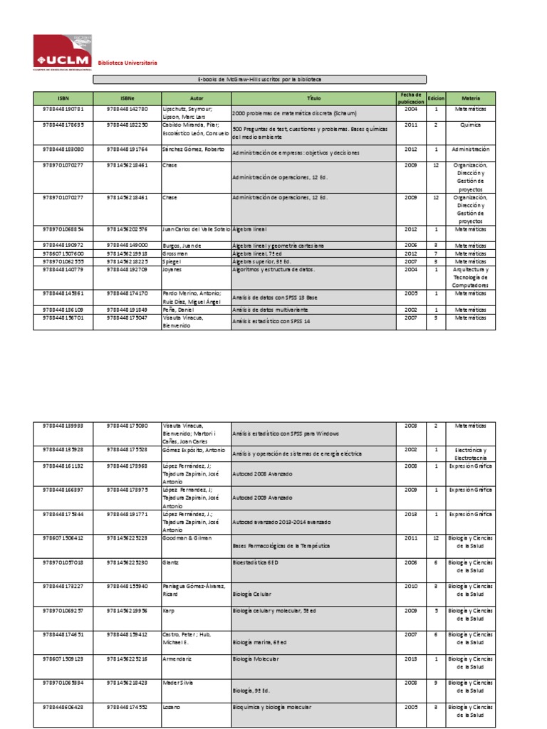 E-books de McGraw-Hill en Biblioteca | PDF | Programación de ...