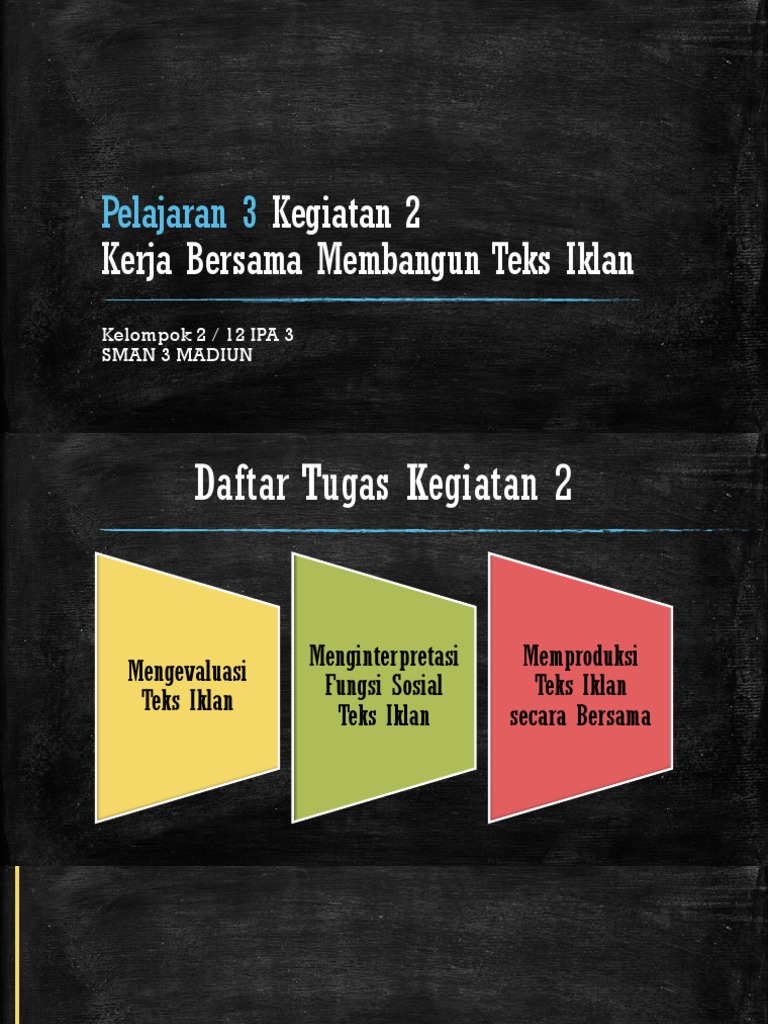 Yang Merupakan Struktur Teks Iklan Adalah - Berbagi Struktur
