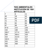 Artículos Ambientales de La Constitución de 1991