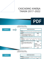 CASCADING - 2017 S.D 2022 Sederhana