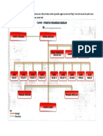 Contoh File Struktur Organisasi Sekolah