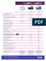 Comparison Chart Brother Cutting Machines: Features