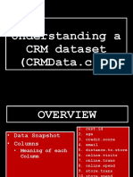 Understanding the CRM Dataset