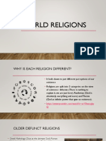 world religions