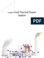 of Coal-Fired Thermal Power Station