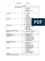 Clasificación de bacterias según temperatura, oxígeno, agua y pH