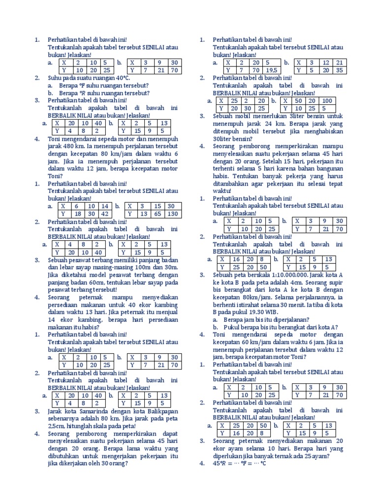 Seorang Pemborong Dapat Menyelesaikan Suatu Pekerjaan Selama 40 Hari Dengan 15 Pekerja Kumpulan Kerjaan