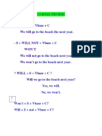 Simple future tense guide