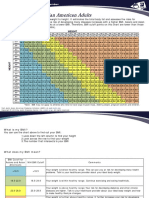 13.BMIforAsianAndAsianAmericanAdults Horizontal en 2016