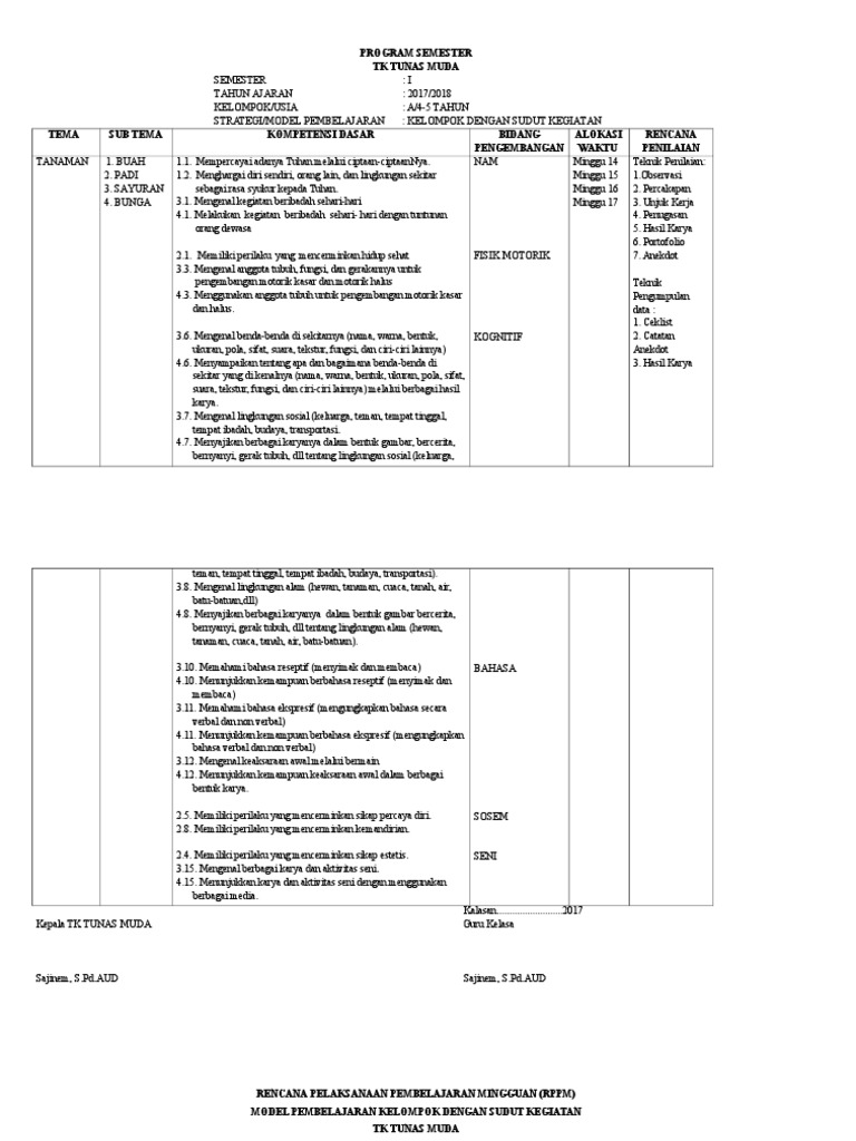 SILABUS TUGAS MANDIRI