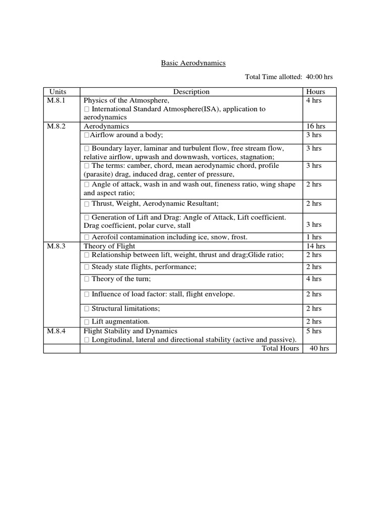 Module 08 | PDF