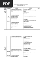 RPT B.Inggeris Tahun 1 SK 2018