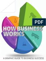 Black A. - How Business Works - 2015.pdf