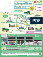 Tokyo District Pass Guide