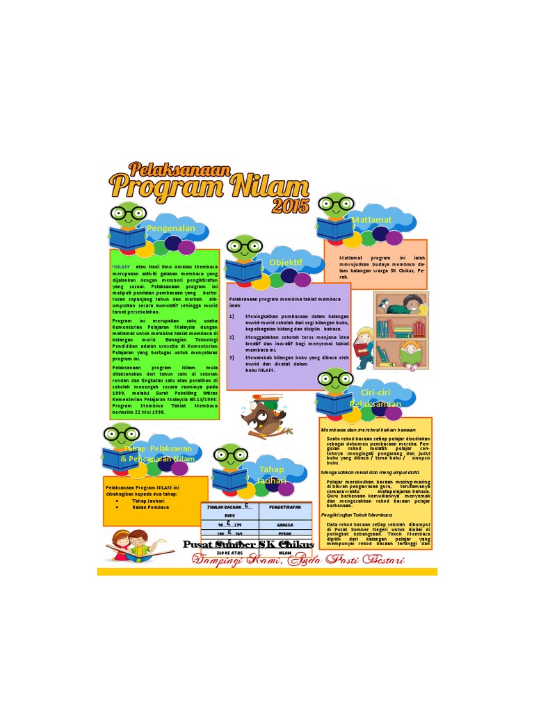 Flyers Nilam Pdf