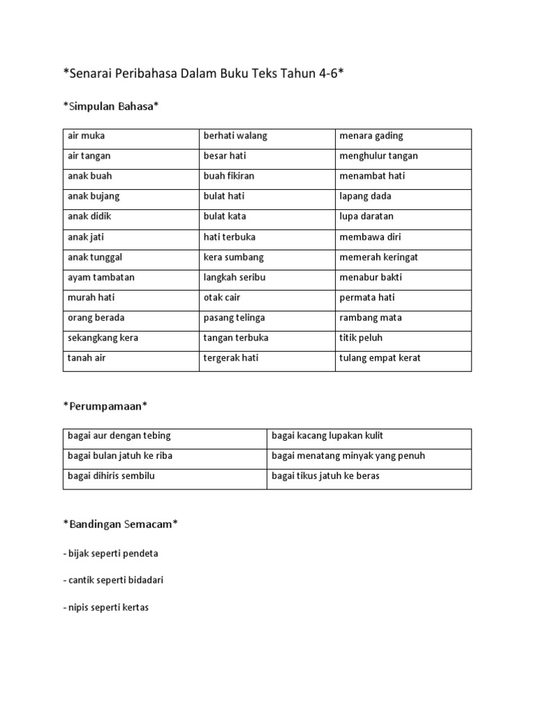 Senarai Peribahasa Dalam Buku Teks Tahun 4 Pdf