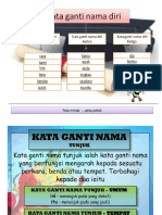 Kata Arah & Kata Ganti Nama Diri