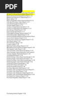 List of Report