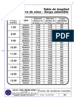 Peso de Poste de Madera 1 - 001-002