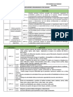 INDICADORES CODIFICADOS