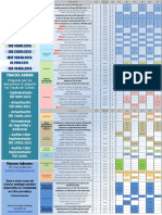 Calendario Formación Aenor