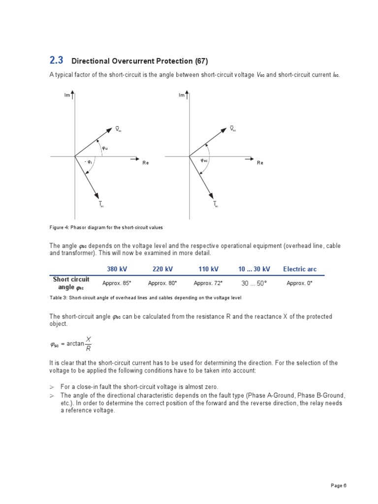 Testing Directional Overcurrent Protection Pdf Electrical Equipment