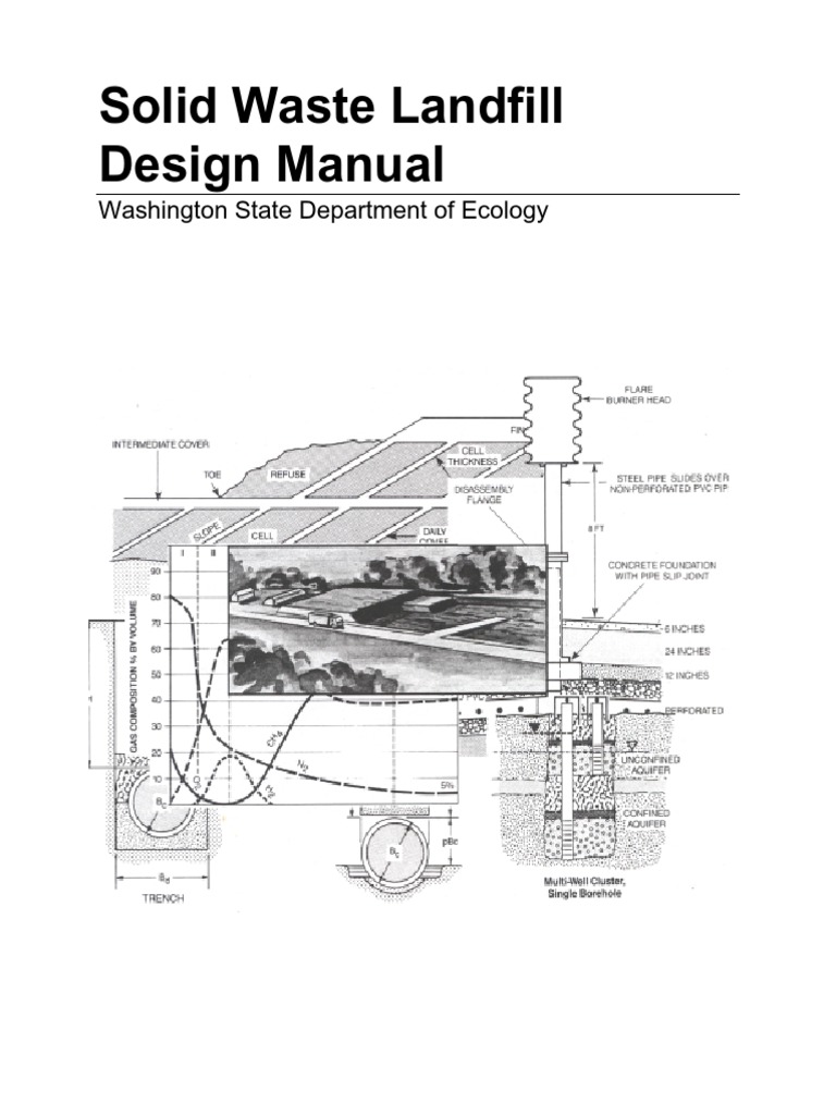 Washington Solid Waste Landfill Manual | PDF | Resource Conservation ...