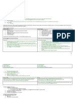 Negotiable Instruments Reviewer Agbayani Villanueva Sundiang Aquino