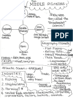 middle colonies study guide