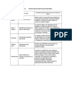 Estructura básica de un artículo de revisión