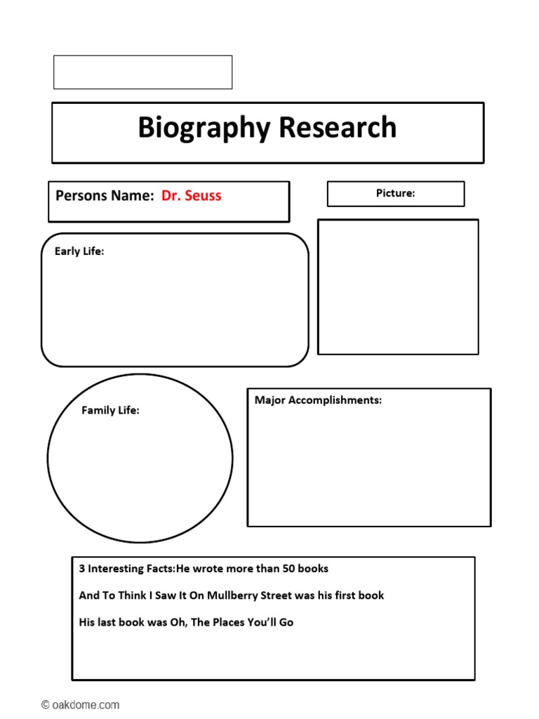 Common Core Biography Research Graphic Organizer