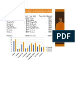 Thanksgiving Price List - Comparison Chart